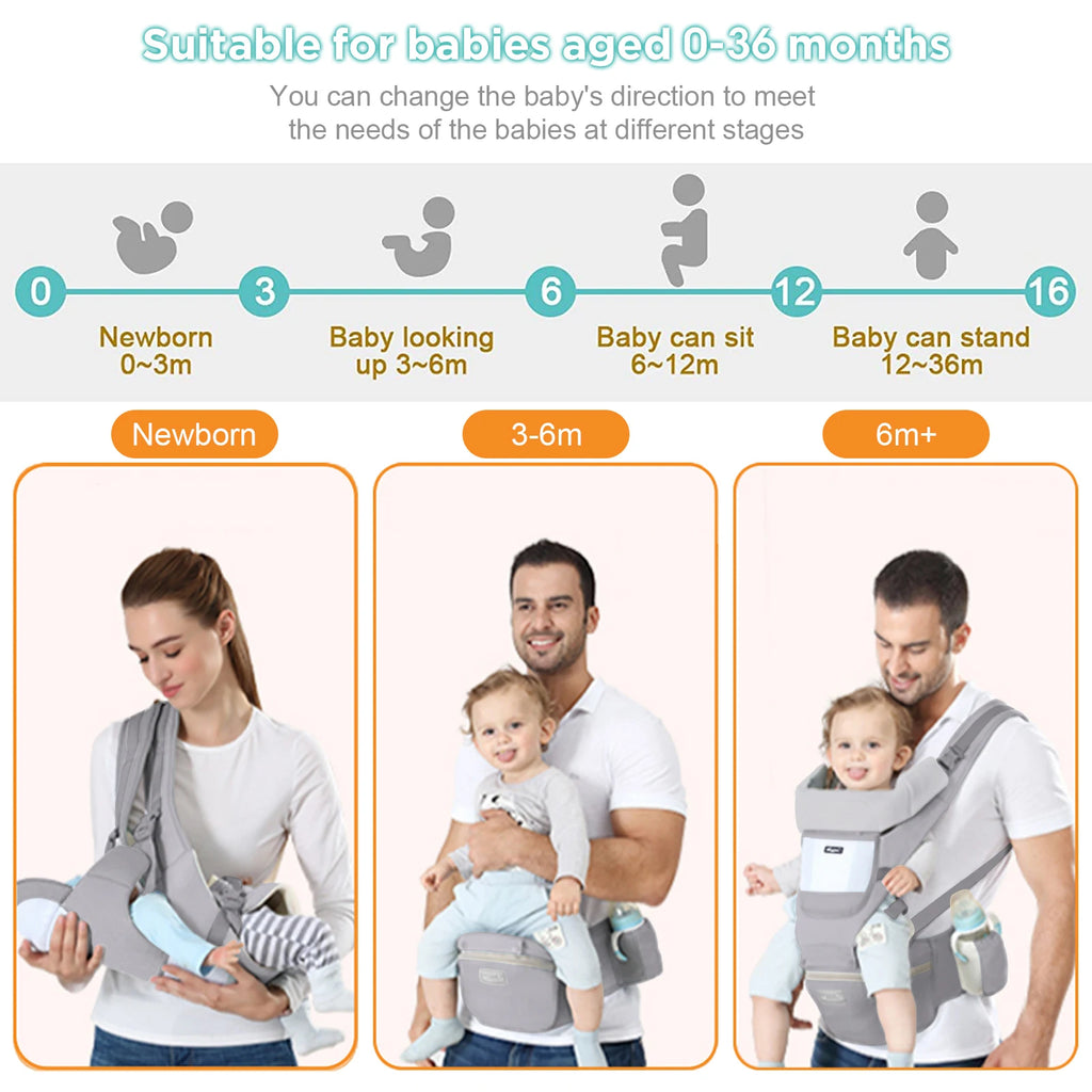 Baby Carrier for Newborns to Toddlers – Hip Seat, Adjustable & Breathable Design - MOSKBITE