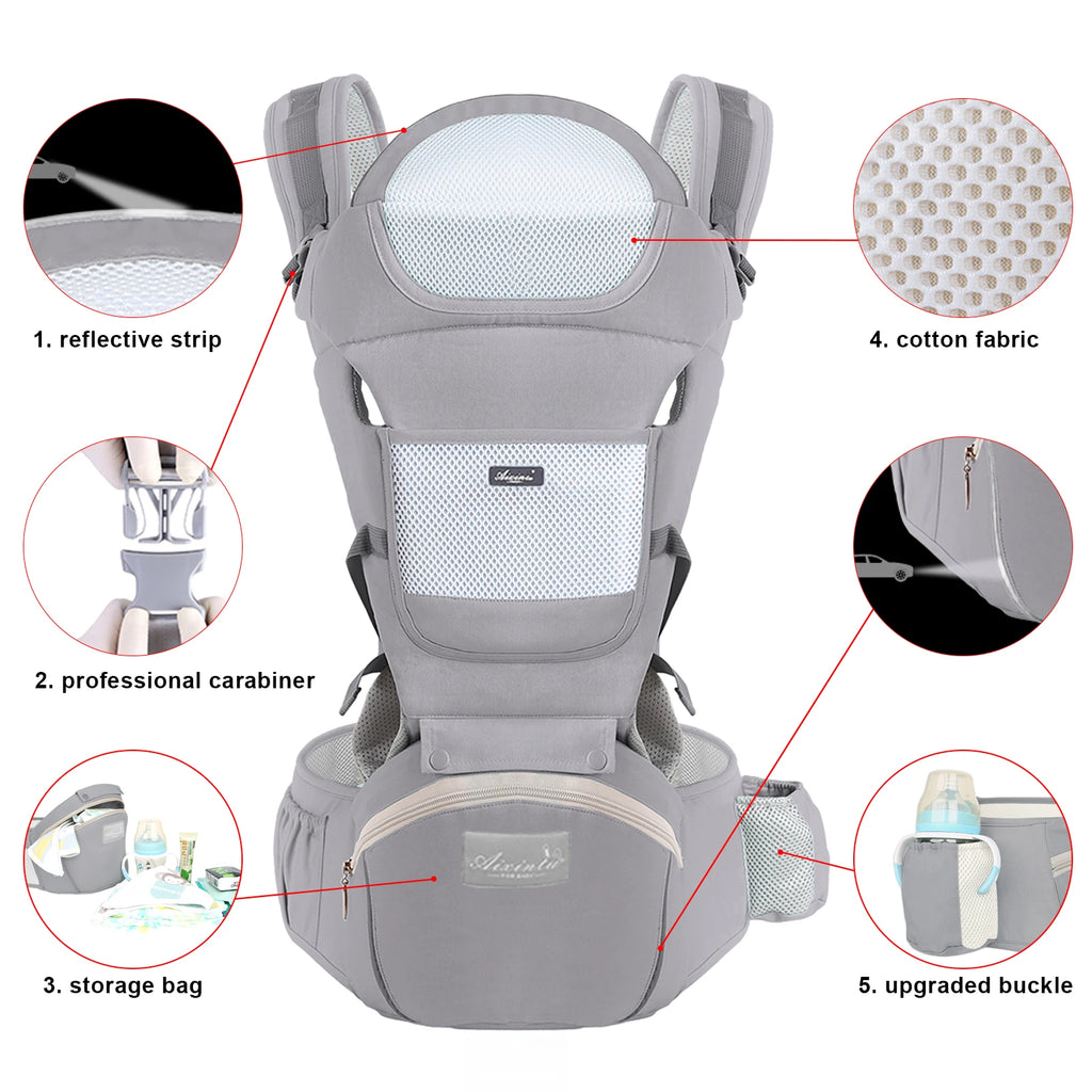 Baby Carrier for Newborns to Toddlers – Hip Seat, Adjustable & Breathable Design - MOSKBITE