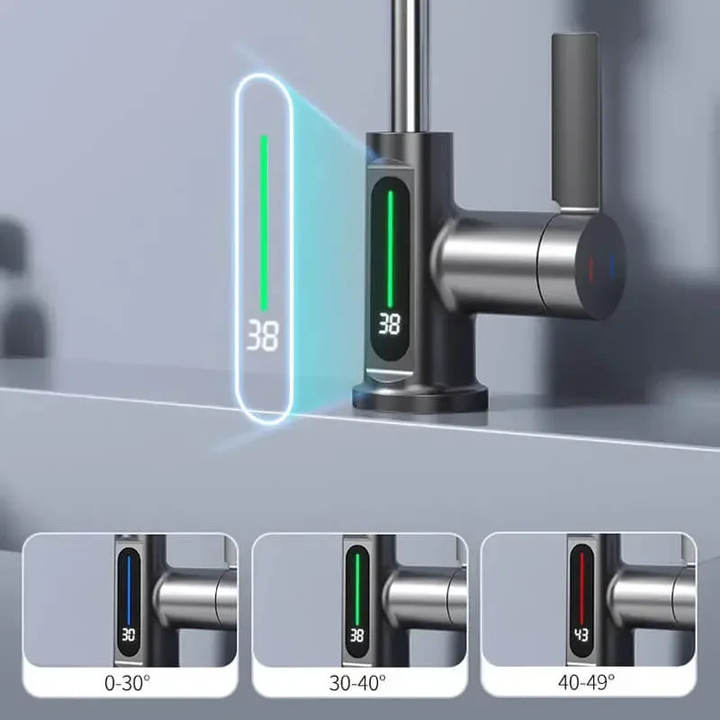 HydroFlow | Kitchen Tap – Digital Temperature Display & Multi-Spray Modes