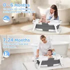 Baby Bath Tub With Removable Support Mat - MOSKBITE