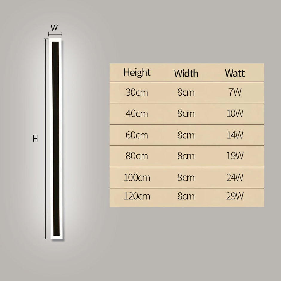 Modern Outdoor LED Pathway Lights – Waterproof Design for Gardens and Driveways