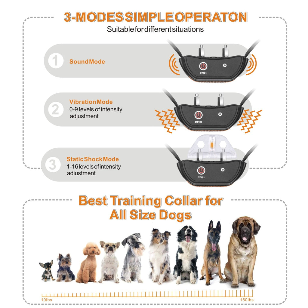 Electric Dog Pet Training Collar - MOSKBITE